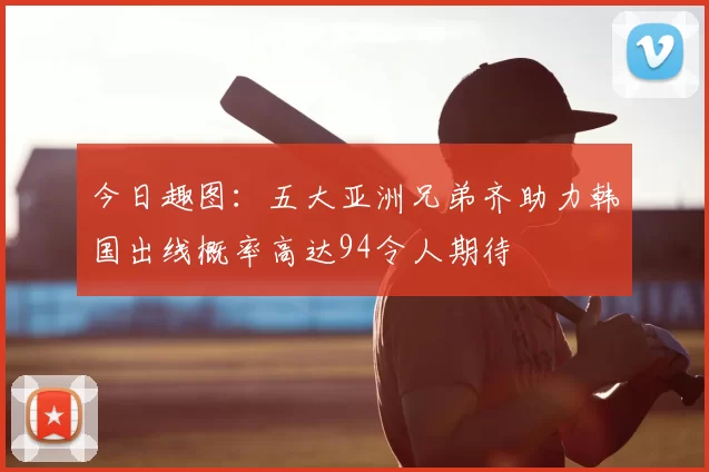 今日趣图:五大亚洲兄弟齐助力韩国出线概率高达94令人期待